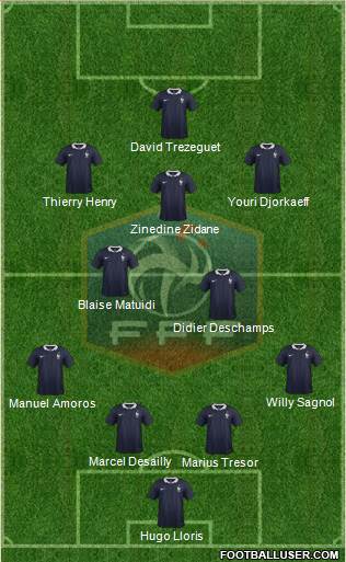 France Formation 2015