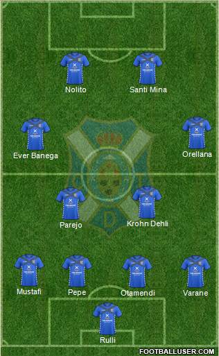 C.D. Tenerife S.A.D. Formation 2015