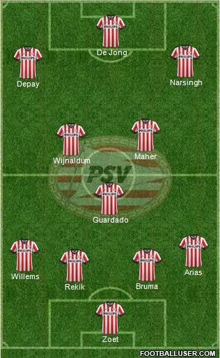 PSV Formation 2015