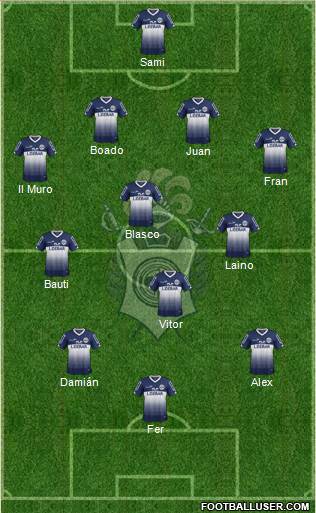 Gimnasia y Esgrima de La Plata Formation 2015