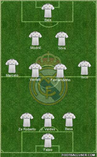 Real Madrid C.F. Formation 2015