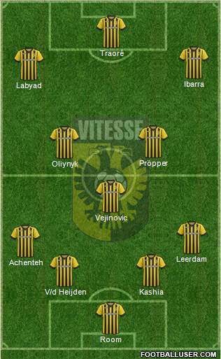 Vitesse Formation 2015