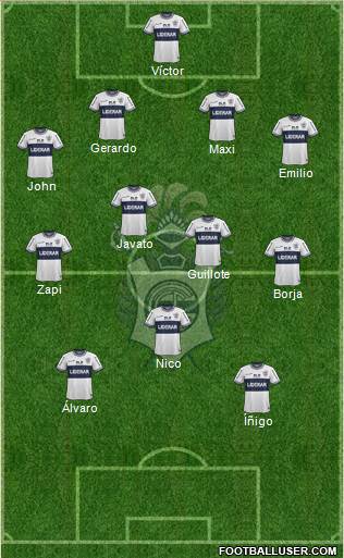 Gimnasia y Esgrima de La Plata Formation 2015