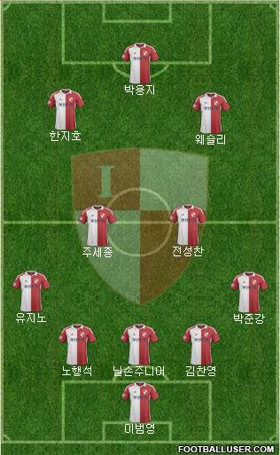 Busan I'PARK Formation 2015