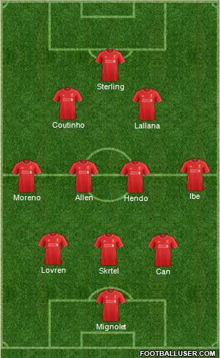 Liverpool Formation 2015