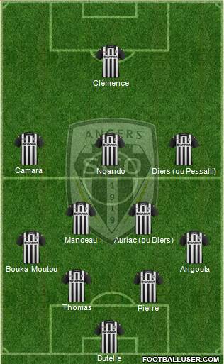 Angers SCO Formation 2015