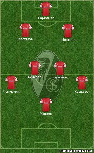 SC Freiburg Formation 2015