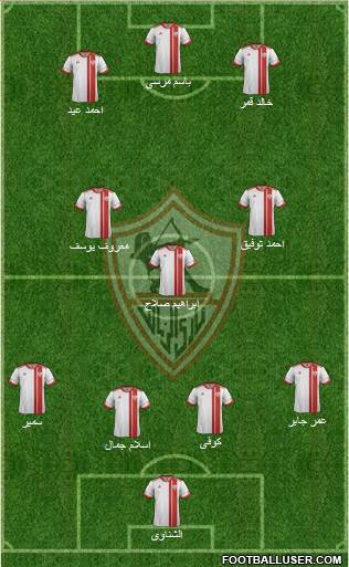 Zamalek Sporting Club Formation 2015