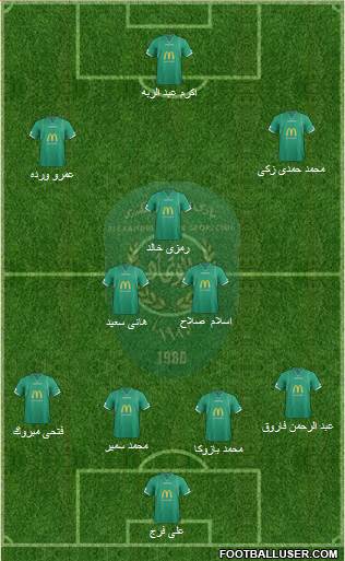 Ittihad Formation 2015