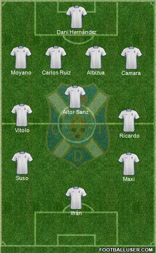 C.D. Tenerife S.A.D. Formation 2015