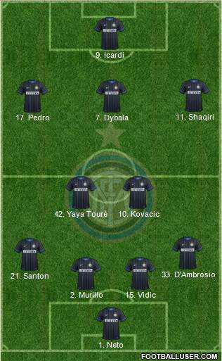 F.C. Internazionale Formation 2015