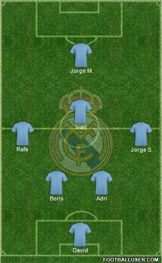 Real Madrid C.F. Formation 2015