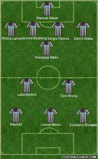 Newcastle United Formation 2015