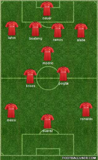 Liverpool Formation 2015