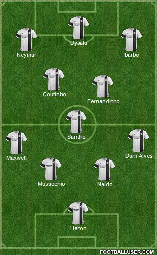Scunthorpe United Formation 2015