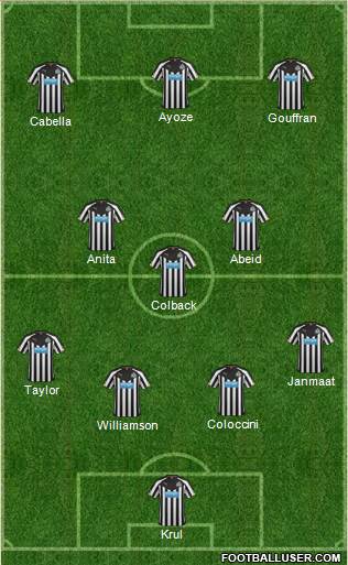 Newcastle United Formation 2015