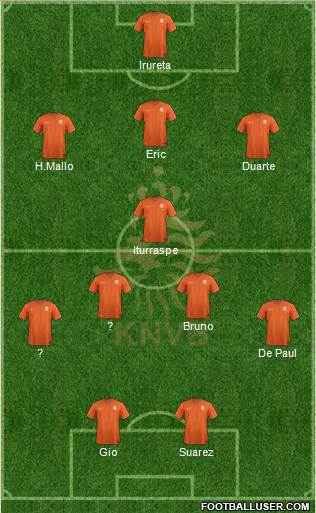 Holland Formation 2015