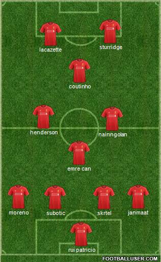 Liverpool Formation 2015