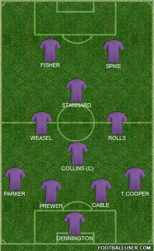 Arsenal Formation 2015