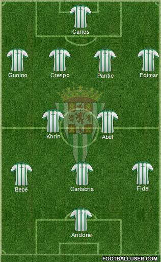 Córdoba C.F., S.A.D. Formation 2015