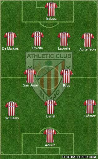 Athletic Club Formation 2015