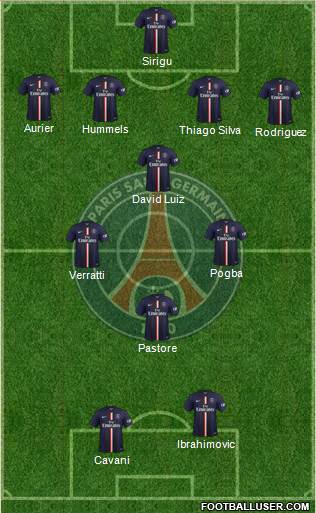 Paris Saint-Germain Formation 2015