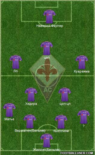 Fiorentina Formation 2015