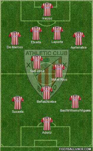 Athletic Club Formation 2015