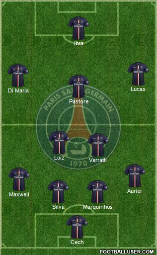 Paris Saint-Germain Formation 2015