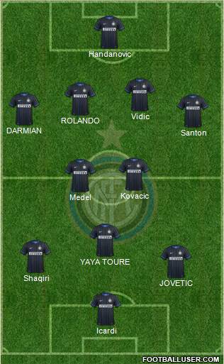 F.C. Internazionale Formation 2015