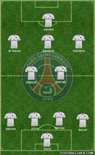 Paris Saint-Germain Formation 2015
