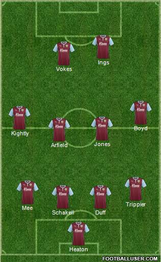 Burnley Formation 2015