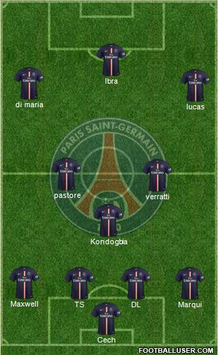 Paris Saint-Germain Formation 2015
