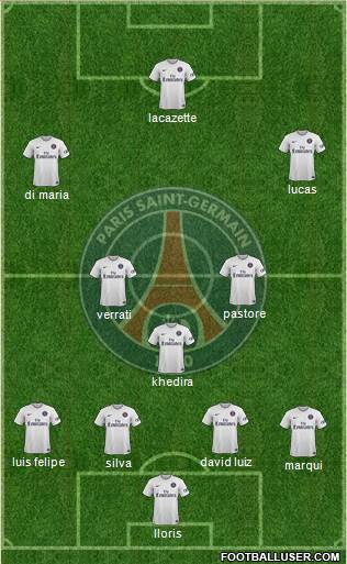 Paris Saint-Germain Formation 2015