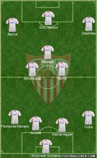 Sevilla F.C., S.A.D. Formation 2015