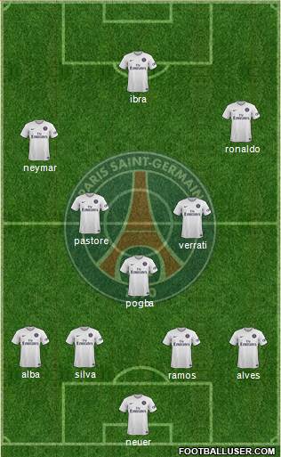 Paris Saint-Germain Formation 2015