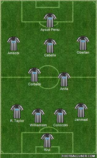 Newcastle United Formation 2015