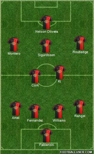 Swansea City Formation 2015