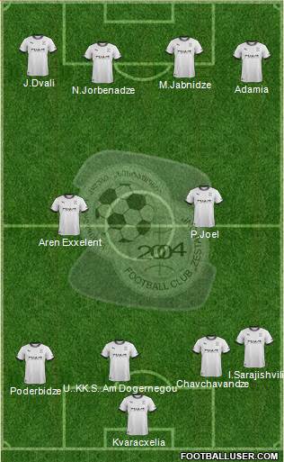 FC Zestafoni Formation 2015