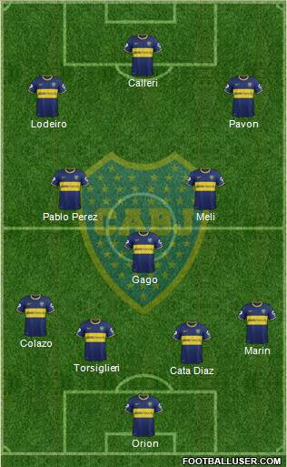 Boca Juniors Formation 2015
