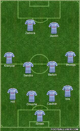 Queens Park Rangers Formation 2015