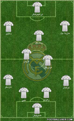 Real Madrid C.F. Formation 2015