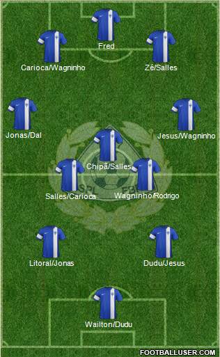 Finland Formation 2015