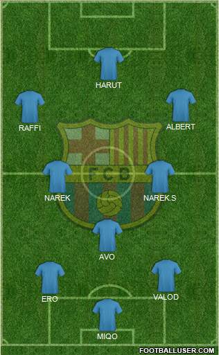F.C. Barcelona Formation 2015