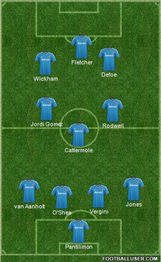 Sunderland Formation 2015