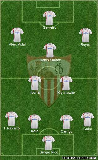 Sevilla F.C., S.A.D. Formation 2015