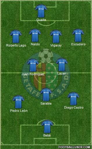 Getafe C.F., S.A.D. Formation 2015