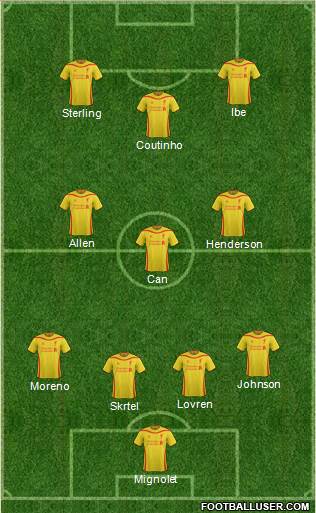 Liverpool Formation 2015