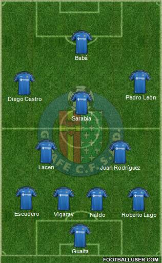 Getafe C.F., S.A.D. Formation 2015
