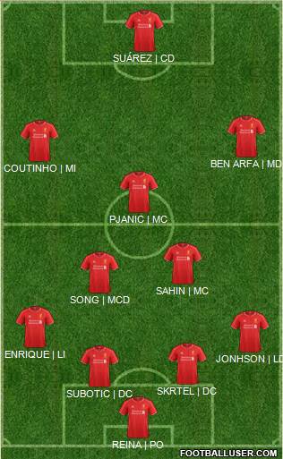 Liverpool Formation 2015